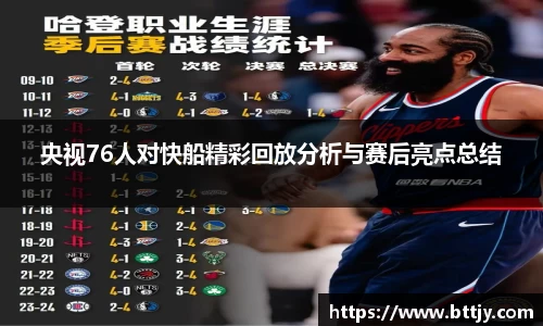 央视76人对快船精彩回放分析与赛后亮点总结